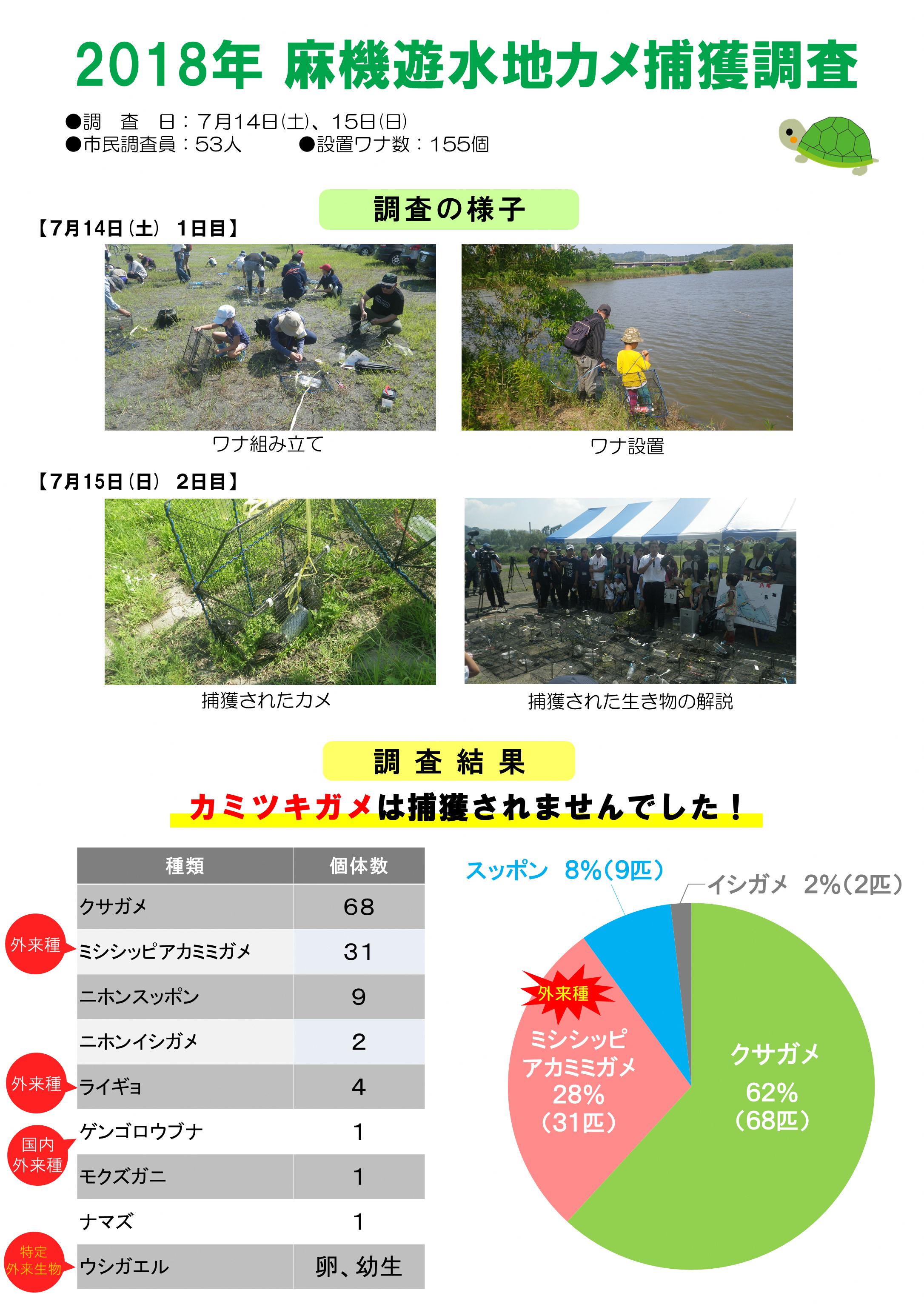 http://www.shizutan.jp/learning/2018/07/31/images/%E8%AA%BF%E6%9F%BB%E5%A0%B1%E5%91%8A%EF%BC%91.png