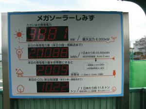 メガソーラーしみずパネル.JPG