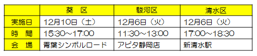http://www.shizutan.jp/ondanka/event/images/%E5%9B%B3%E2%91%A0.png
