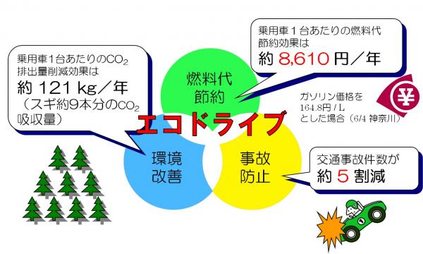 http://www.shizutan.jp/ondanka/event/images/%E7%94%BB%E5%83%8F.jpg