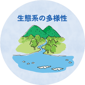 生態系の多様性