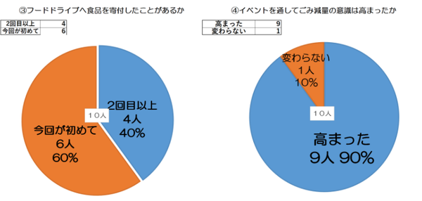 おまちで3.png