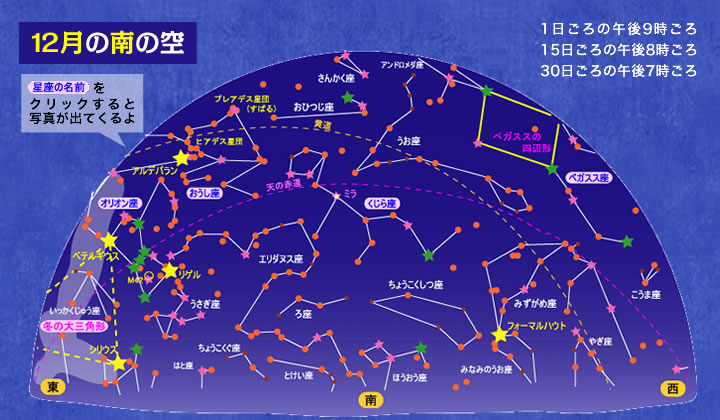 12月の南の空